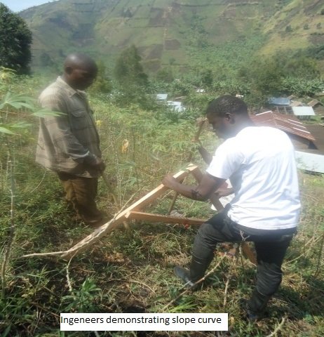 Make Kyabondo Livable Village for 3768 People