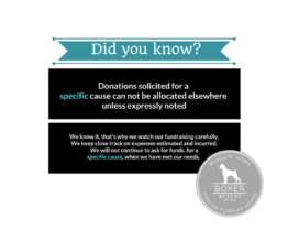 Are your donations used as you intended?