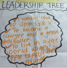 Leadership Tree