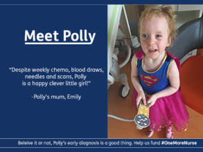 Meet Polly