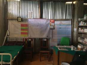 PHASE Health Post (Sindhupalchok)