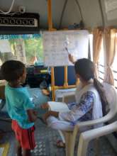 Monthly Examination