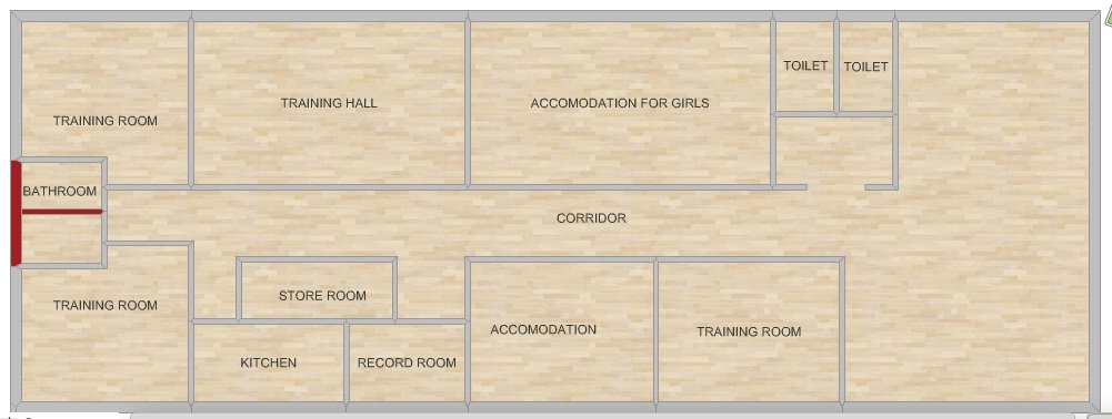 A Training Center to Support 400 Women Every Year
