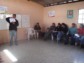 Teacher Hygene Edcuation Training