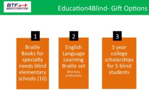 Education 4 Blind Needs & Investment Areas