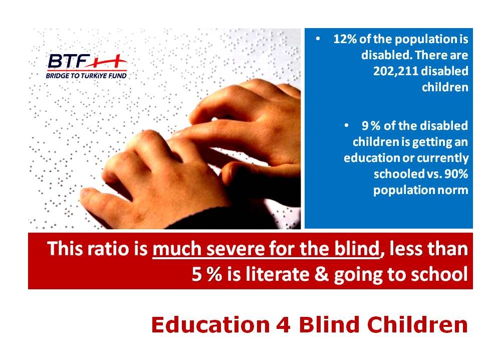 Rising for Blind Children - Education4Blind
