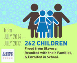 28 more kids were freed this year thanks to you.