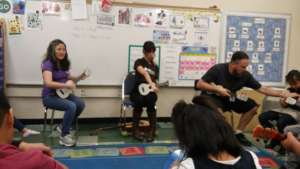 Shiri in Annette's Class!