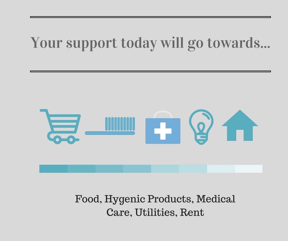 Support Women & Children in Armenia Fleeing Abuse