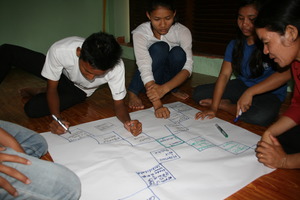 Preparing the presentations