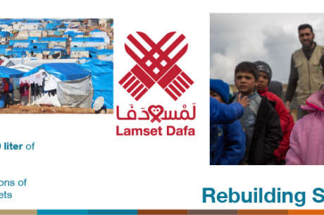 Warm Touch (Lamset Dafa)