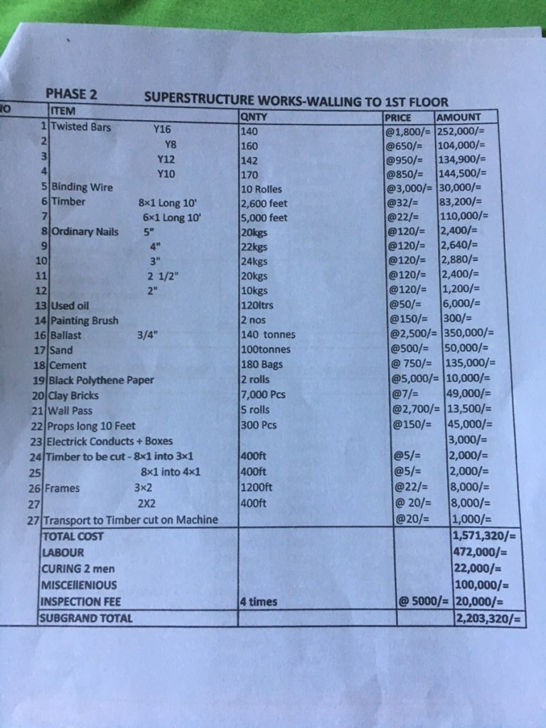 Help Build Dining Hall/Computer room for 280 Kids