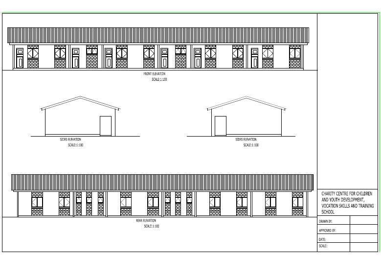 HELP FUND A SKILLS CENTRE FOR ORPHANS IN ZAMBIA