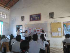 Anatomy Class