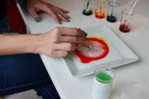 Muzeiko@Home: The superpowers of soap...