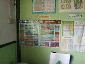Learning posters on classroom walls at Sahaya