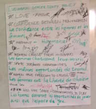 Gender Policy to Life in Congo