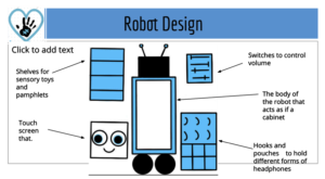 A peek into the design behind a robot prototype!
