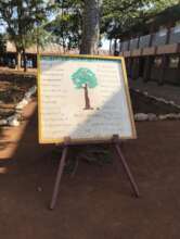 Signage emphasizing Virtues at Mwiyenga school