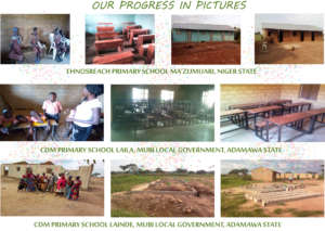 The before and after project pictures