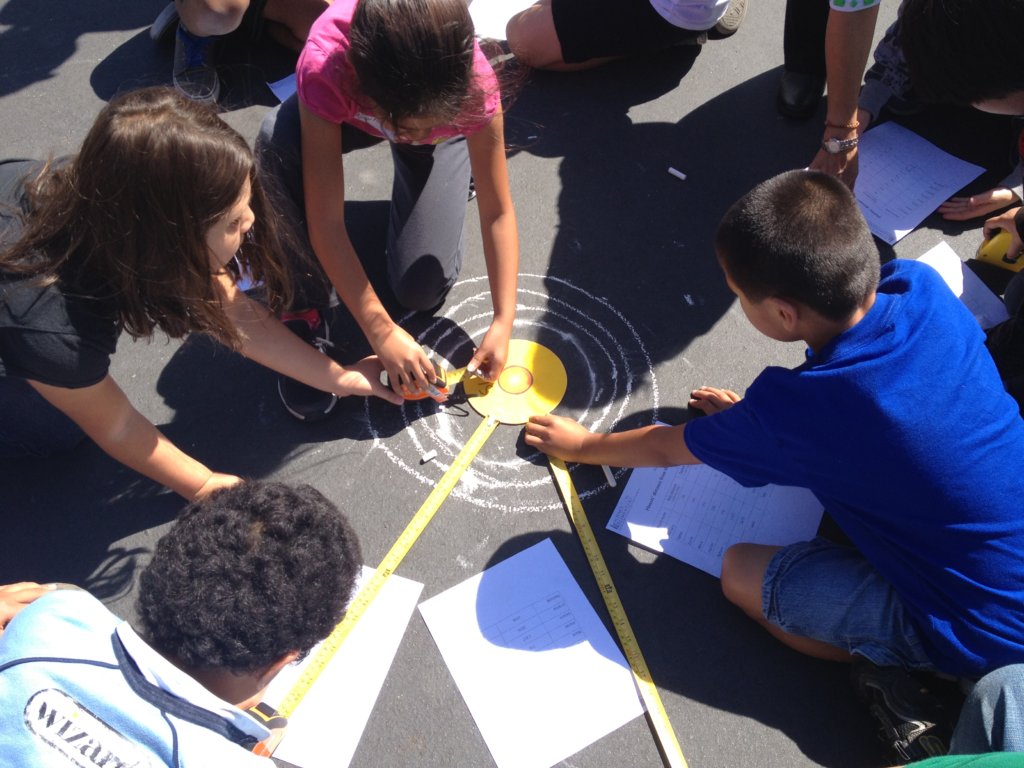 Solar system model