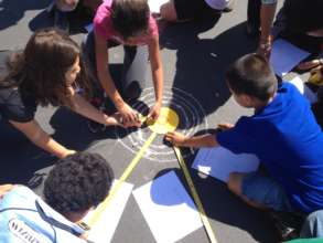 Solar system model