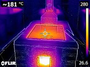 Heat distribution, photo credit: AHDESA.