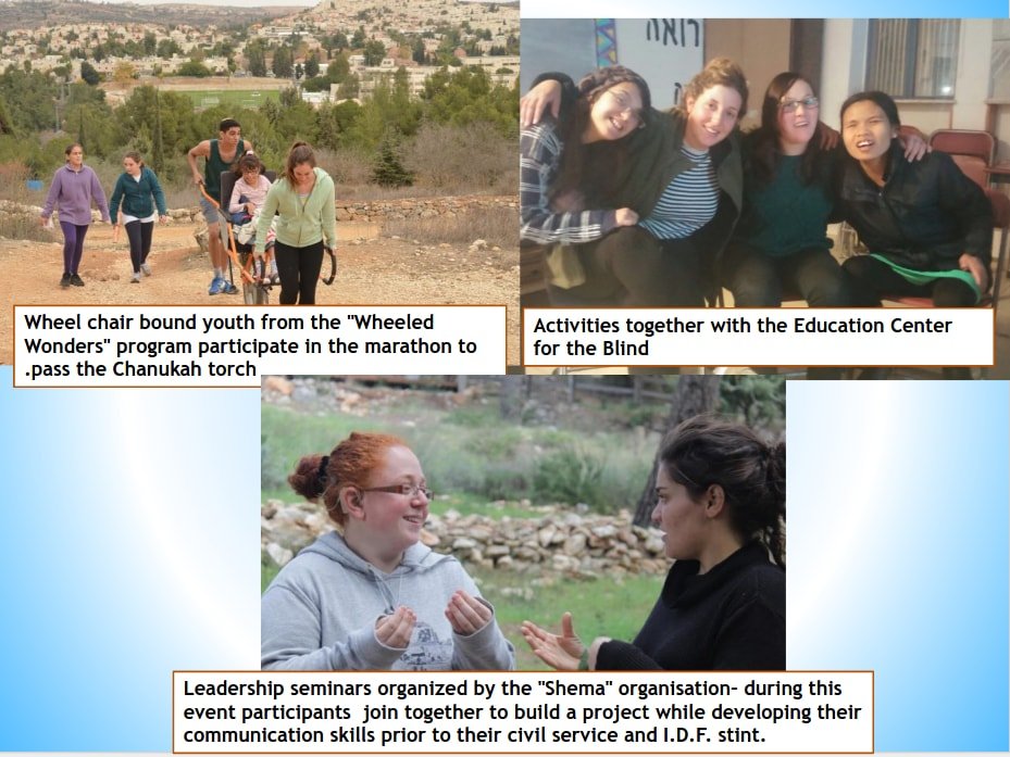 Day Activity Center for Challenged Young Adults