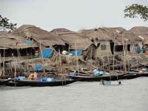 Living structure of Sundarbans communities