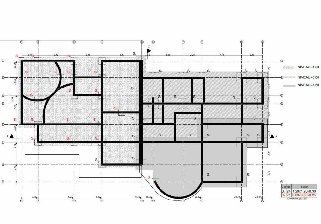 Build a Home for 34+ Street and Vulnerable Youths