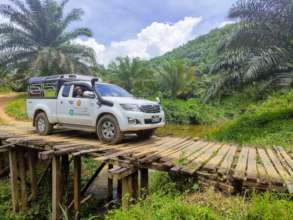 Healthcare for 2000 Rural Villagers in Myanmar