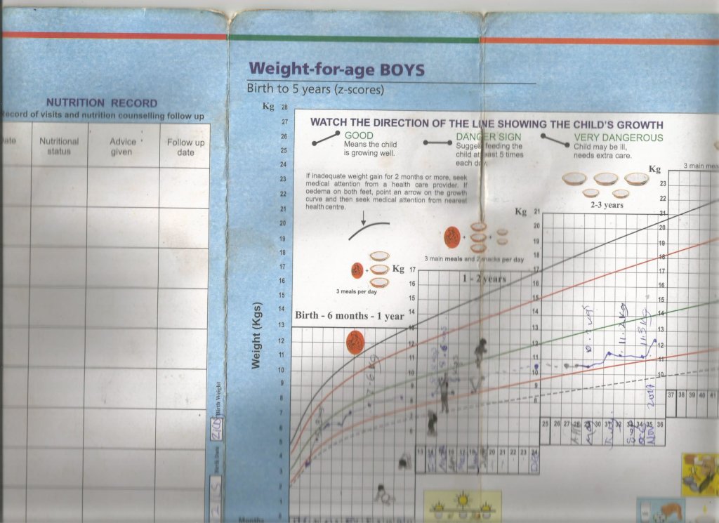 one boys weight went up, but no value for Jan/Feb
