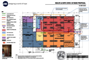 Design for COVID-19 support unit