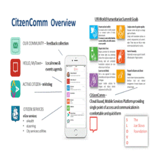CitizenComm Overview