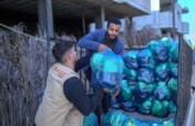 Aid for Children and Families in Gaza
