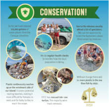 Conservation sign