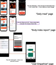 ANKHOE App