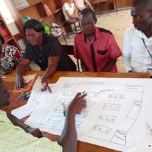 Autism spectrum disorders & ideal classroom design