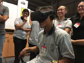 Company visits to Dell