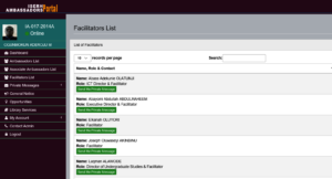 Sample of Facilitators List