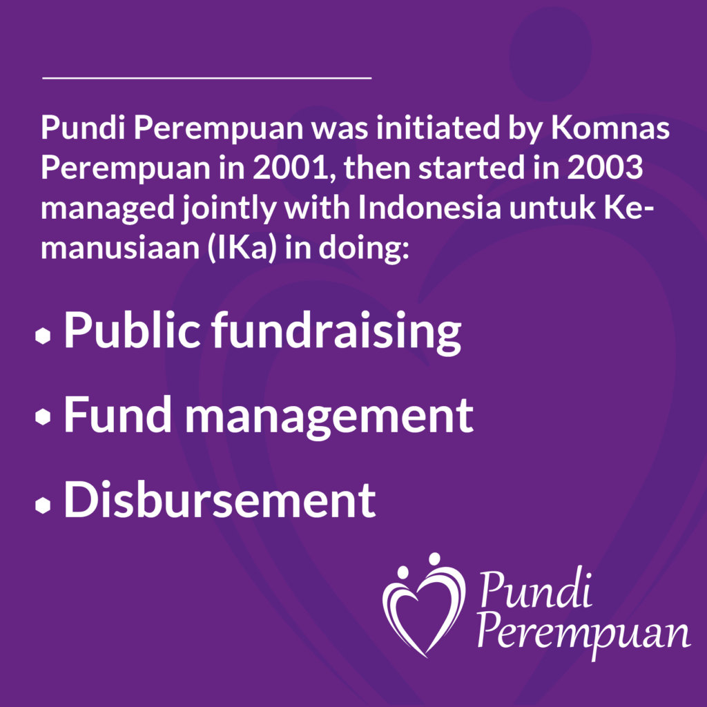 Support 6 Women's Crisis Centers in Indonesia