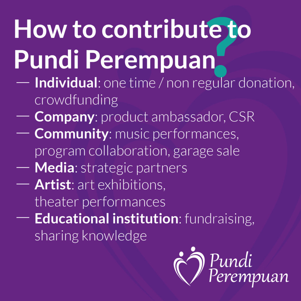 Support 6 Women's Crisis Centers in Indonesia