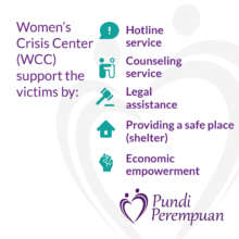 WCC supports