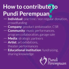 How to Contribute