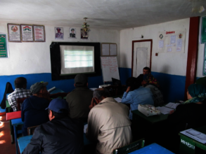 Budget Training