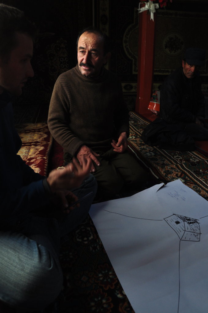 Transforming 8 Communities in the Pamirs