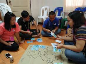 Train the trainer session for caregivers