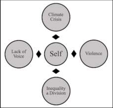 Depiction of Our Global Crisis Shared Onscreen