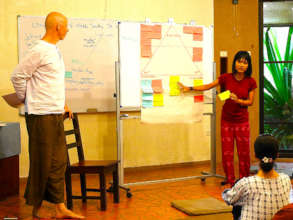 Phoo Pwint giving a presentation during a workshop