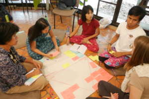 Activity During the Four Noble Truths Workshop